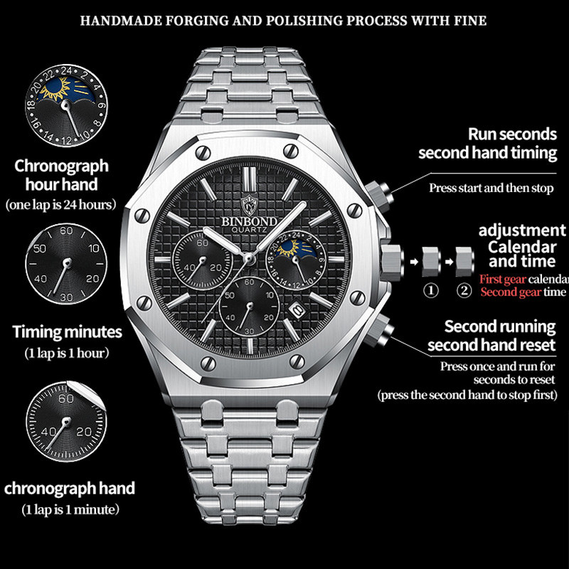 BINBOND qualité hommes montre  - Rolex Watch Daytona avis et prix